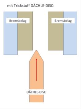 Trickstuff Bremsscheibe "D&auml;chle" HeavyDuty (HD), 6-Loch, 203mm Produktbild 2