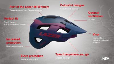 LAZER Unisex MTB Chiru MIPS Helm matte blue pink M Produktbild 2