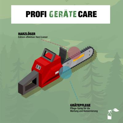 Bio-Chem Harzl&ouml;ser 750 ml mit Spr&uuml;hkopf  Produktbild 3