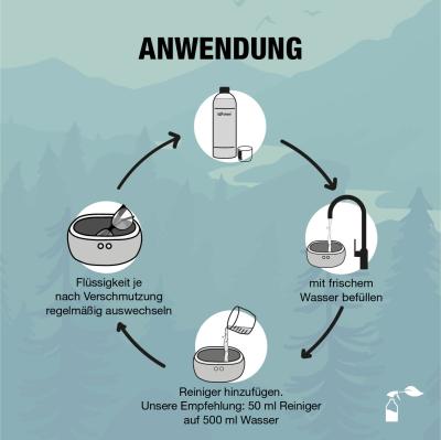 Bio-Chem Ultraschallreiniger Schmuck 750 ml ohne Spr&uuml;hkopf mit Messbecher  Produktbild 3