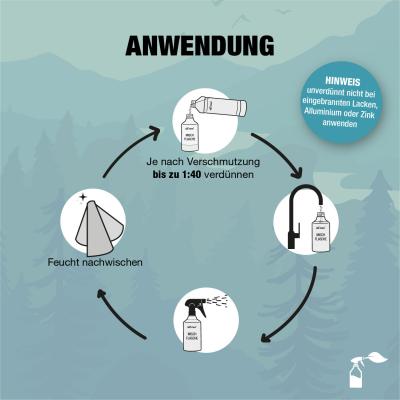 Bio-Chem Allzweckreiniger 1000 ml ohne Spr&uuml;hkopf  Produktbild 3