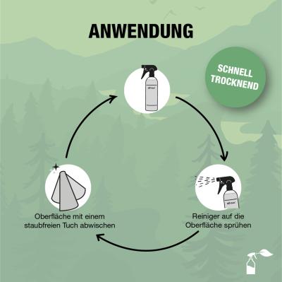 Bio-Chem Glasreiniger 750 ml mit Spr&uuml;hkopf  Produktbild 3