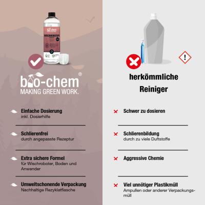 Bio-Chem Wischroboter-Reiniger 750 ml ohne Spr&uuml;hkopf mit Messbecher  Produktbild 4