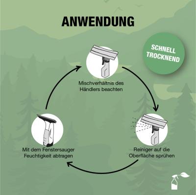 Bio-Chem Fensterreiniger Konzentrat 750 ml ohne Spr&uuml;hkopf  Produktbild 3