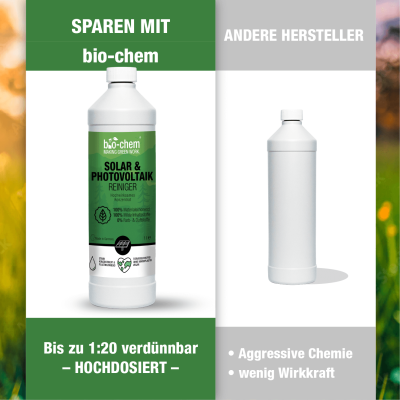 Bio-Chem Solar- & Photovoltaikreiniger 1000 ml ohne Spr&uuml;hkopf  Produktbild 4
