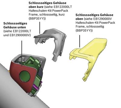Bosch Halteschalen-Kit Rahmenakku PowerPack schlossseitig BBP35YY Winkel kurz schwarz  Produktbild 1