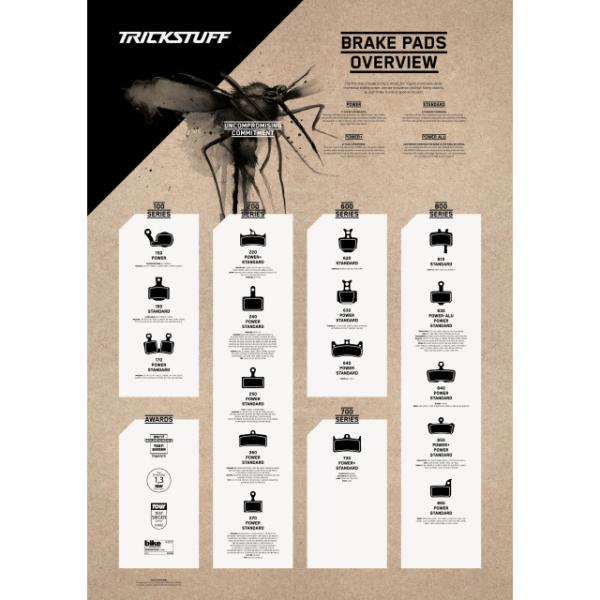 Trickstuff Brakepad Chart 2024 A1, Karton  Grau, Weiss