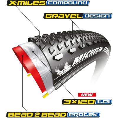 Michelin Power Gravel V2 Competition Line TLR 700x35C 35-622, faltbar, BTB Shield, MAGI-X  Schwarz 28 Zoll x 35 mm, 35-622 Produktbild 1