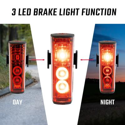 Sigma Lichtset Aura 100 & Blaze Link schwarz  Produktbild 4