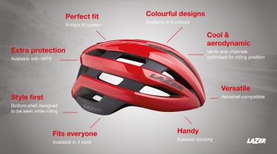 LAZER Unisex Road Sphere Mips Helm red S Produktbild 4