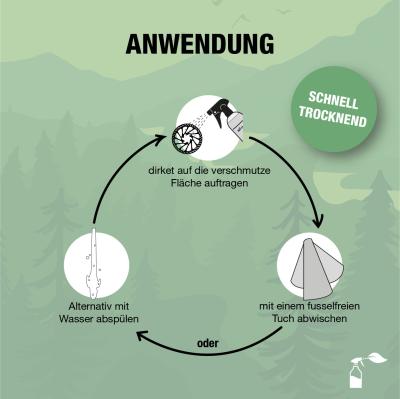 Bio-Chem Bremsreiniger 5000 ml Refill Kanister  Produktbild 1