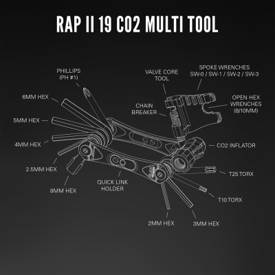 Lezyne RAP Ii - 19 Co2 one size black Produktbild 3